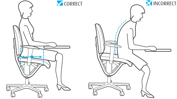 Sitting properly - MOIZI